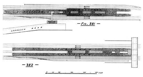 Illustration: Figures 381 and 382