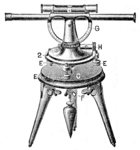 leveling instrument