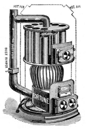 hot air furnace