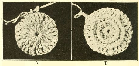 photo A and B