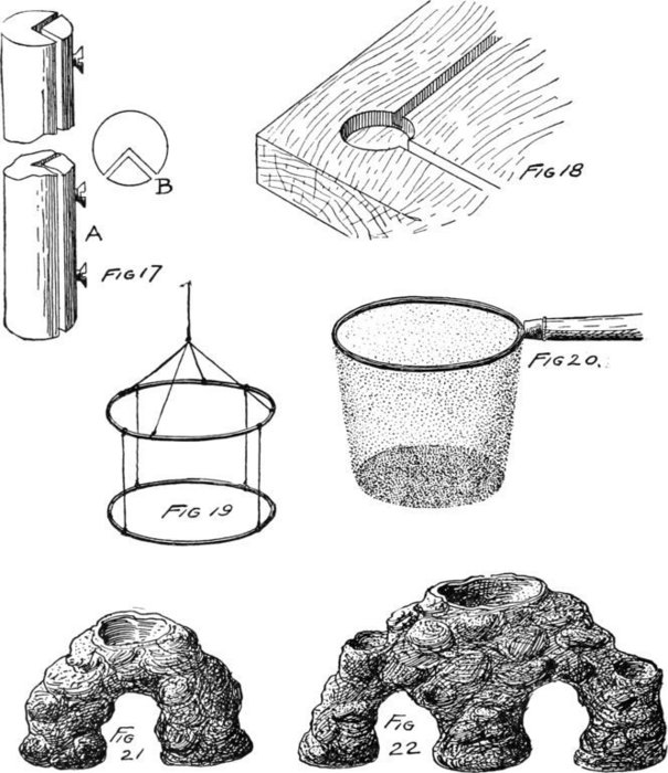 Fig. 17, Fig. 18, Fig. 19, Fig. 20, Fig. 21, Fig. 22