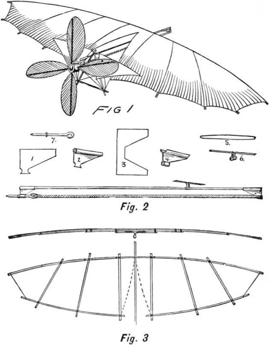 Fig. 1, Fig. 2, Fig. 3