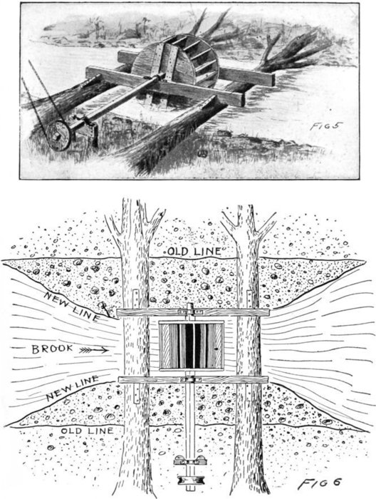 Fig. 5, Fig. 6