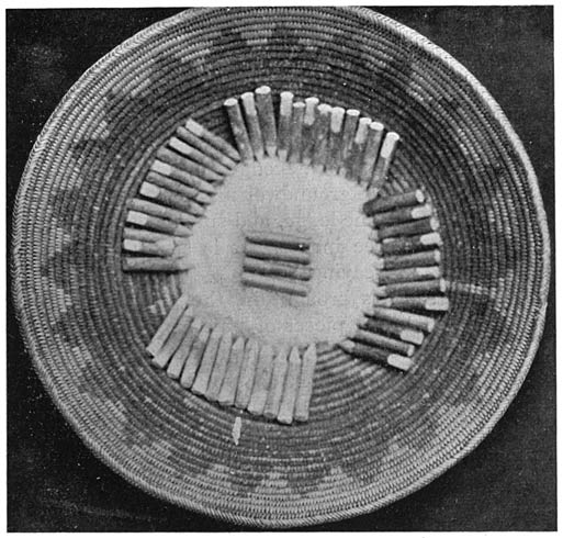 Fig. 25. Kethawns (sacrificial sticks and cigarettes) in sacred basket, ready for sacrifice.
