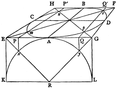 [Geometric diagram]