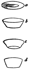 [Geometric diagram]