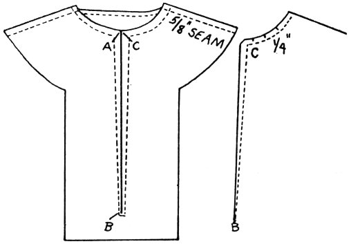 Machine-stitched blouse