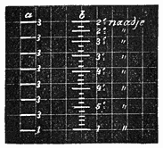 Fig. 9.