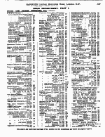 Page 329 Drug, Dispensing and Perfumery Department