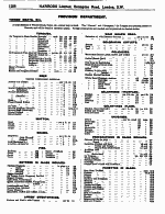 Page 1288 Catering Department