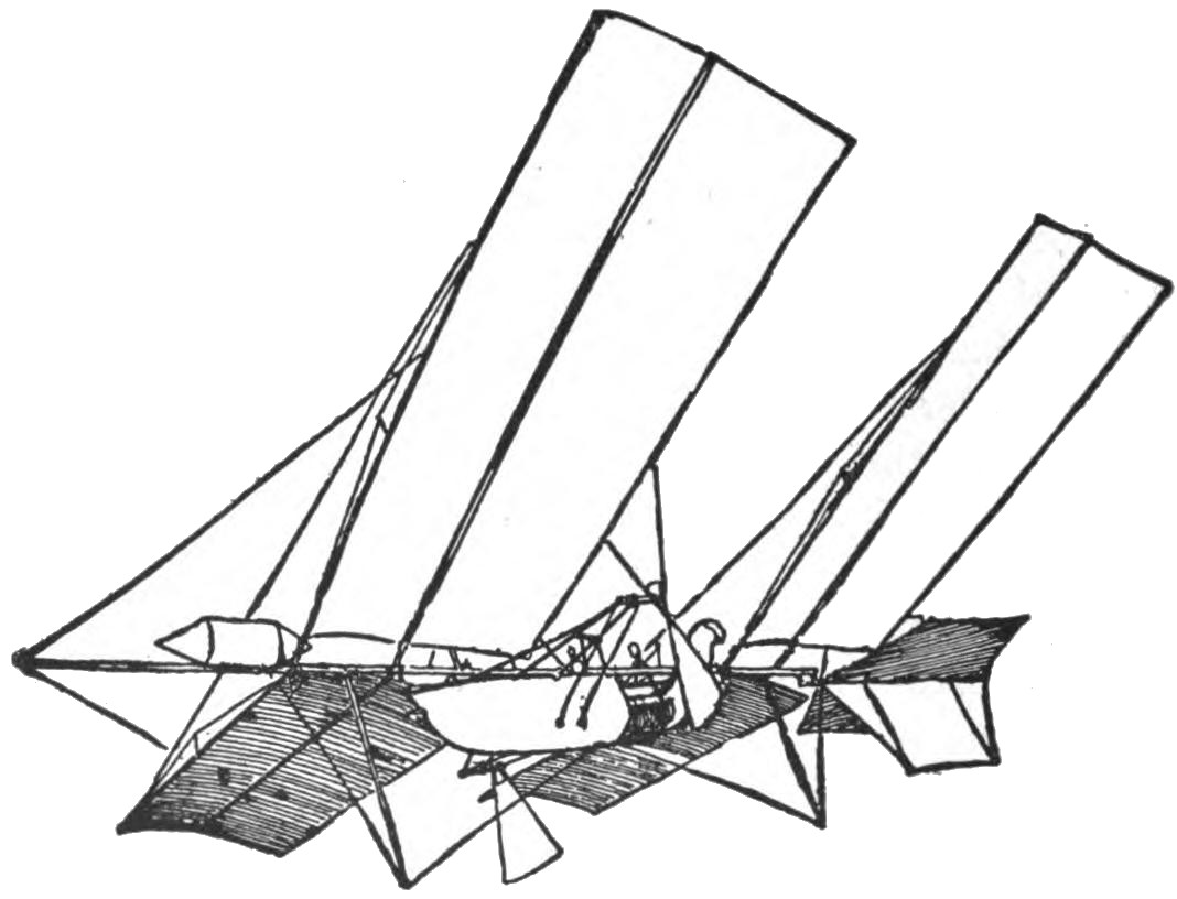 Fig. 8. Langley’s "Aerodrome," An Early Type of Tandem Monoplane.