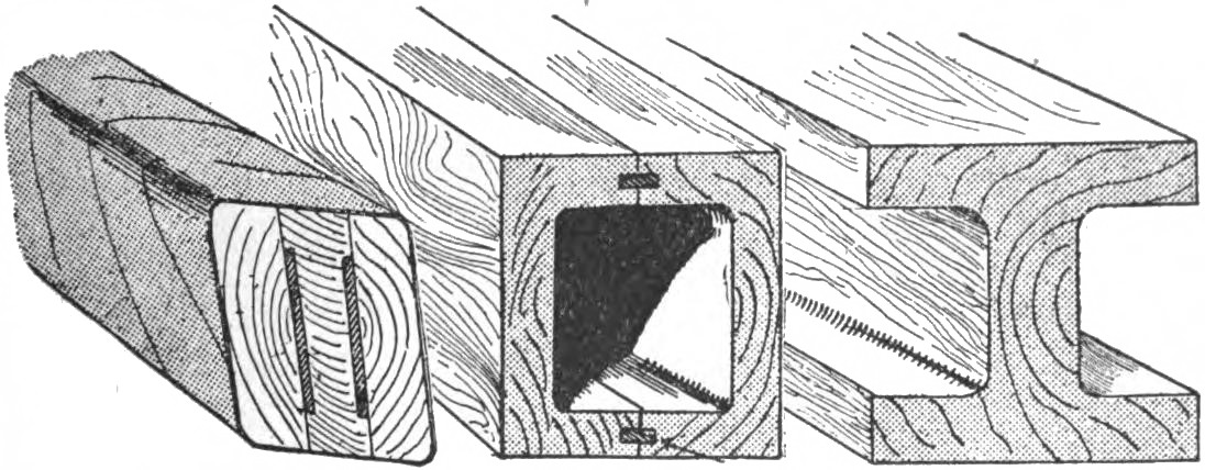 Fig. 9. Types of Wing Spars. (A) Is the "I" Beam Type. (B) Box Spar. (C) Is Composite Wood and Steel, Wrapped with Tape.