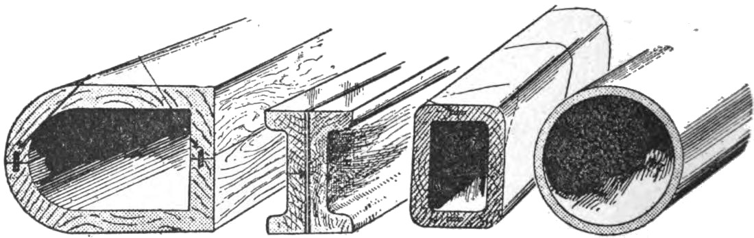 Fig. 10. Four Types of Wing Spars