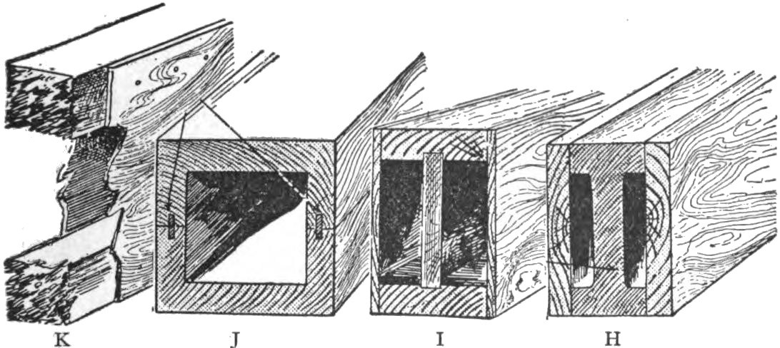 Fig. 11. Built-Up Wooden Wing Spars