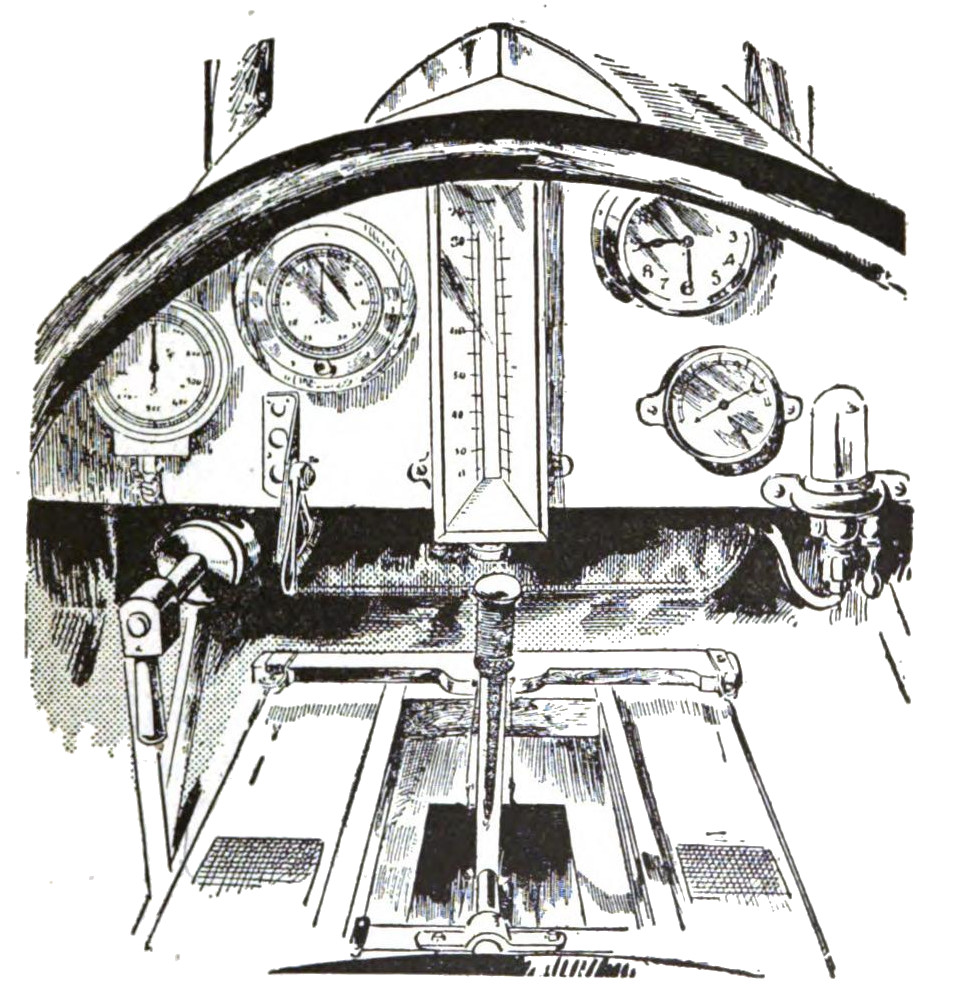 Fig. 16. Cock-pit of a "London and Provincial" Biplane.