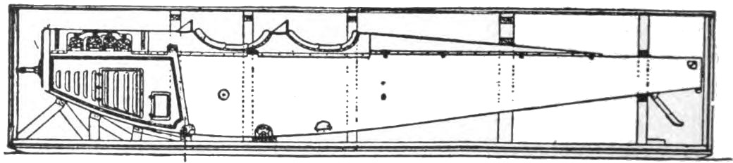Fig. 21. Curtiss J N 4-B Fuselage Boxed for Shipment.