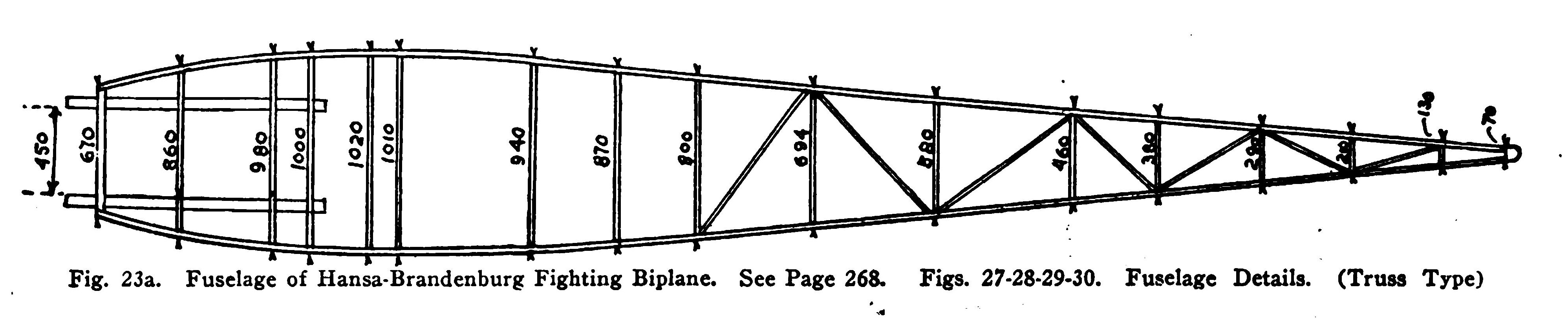 Fuselage of Hansa-Brandenburg Fighting Biplane. See Page 268. Figs. 27-28-29-30. Fuselage Details. (Truss Type)