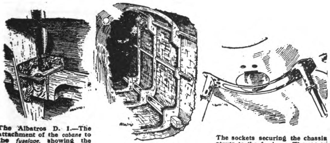 Fig. 36-a. Details of Albatros Veneer Fuselage Construction.