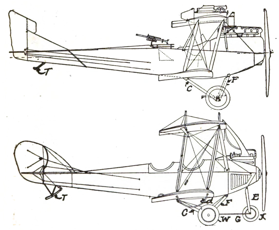 Fig 4. (Below). Lawson Training Tractor Biplane. Fig. 5 (Above). Hansa-Brandenburg Fighting Biplane Showing Chassis and Tail Skid (t).