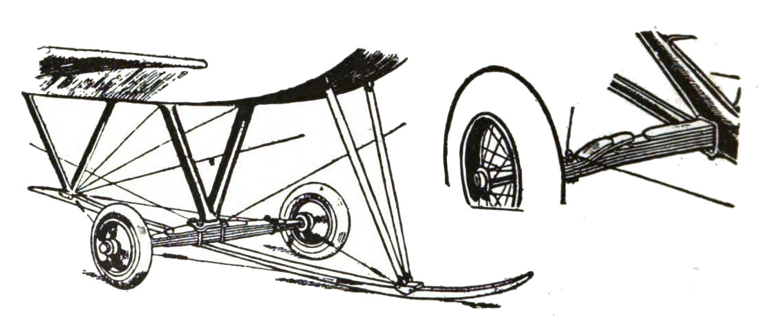 Fig. 9. Chassis Details of the Nieuport Monoplane. Fig. 10 Is a Detail of the Nieuport Spring.