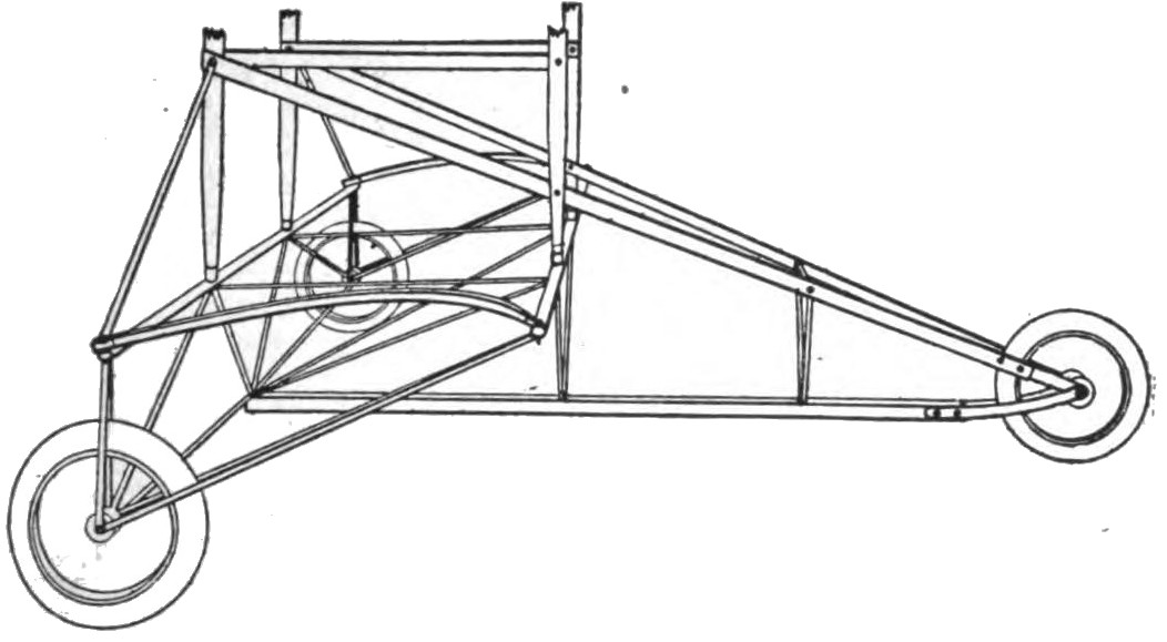 Fig. 11. An Old Type of Curtiss Exhibition Chassis With Three Wheels.