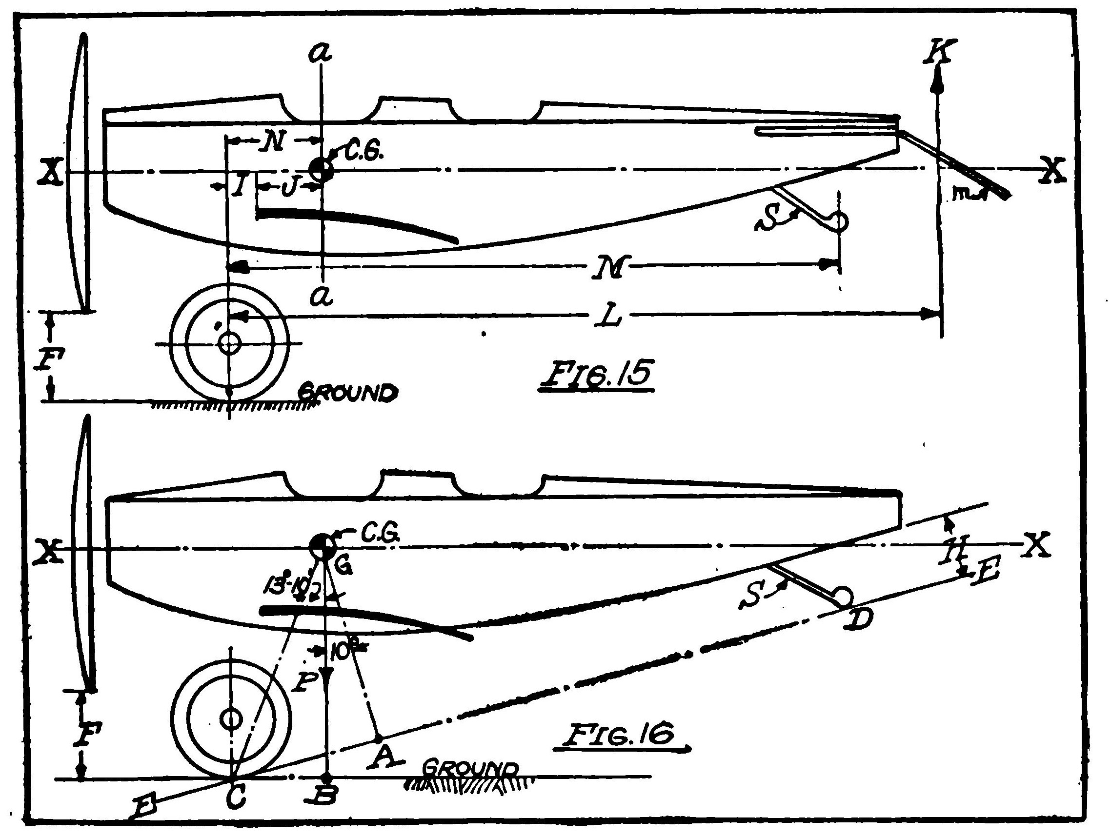 Figs. 15-16. Methods of Calculating Wheel Position on Two Wheel Chassis. This Is an Important Item in the Design of an Aeroplane.