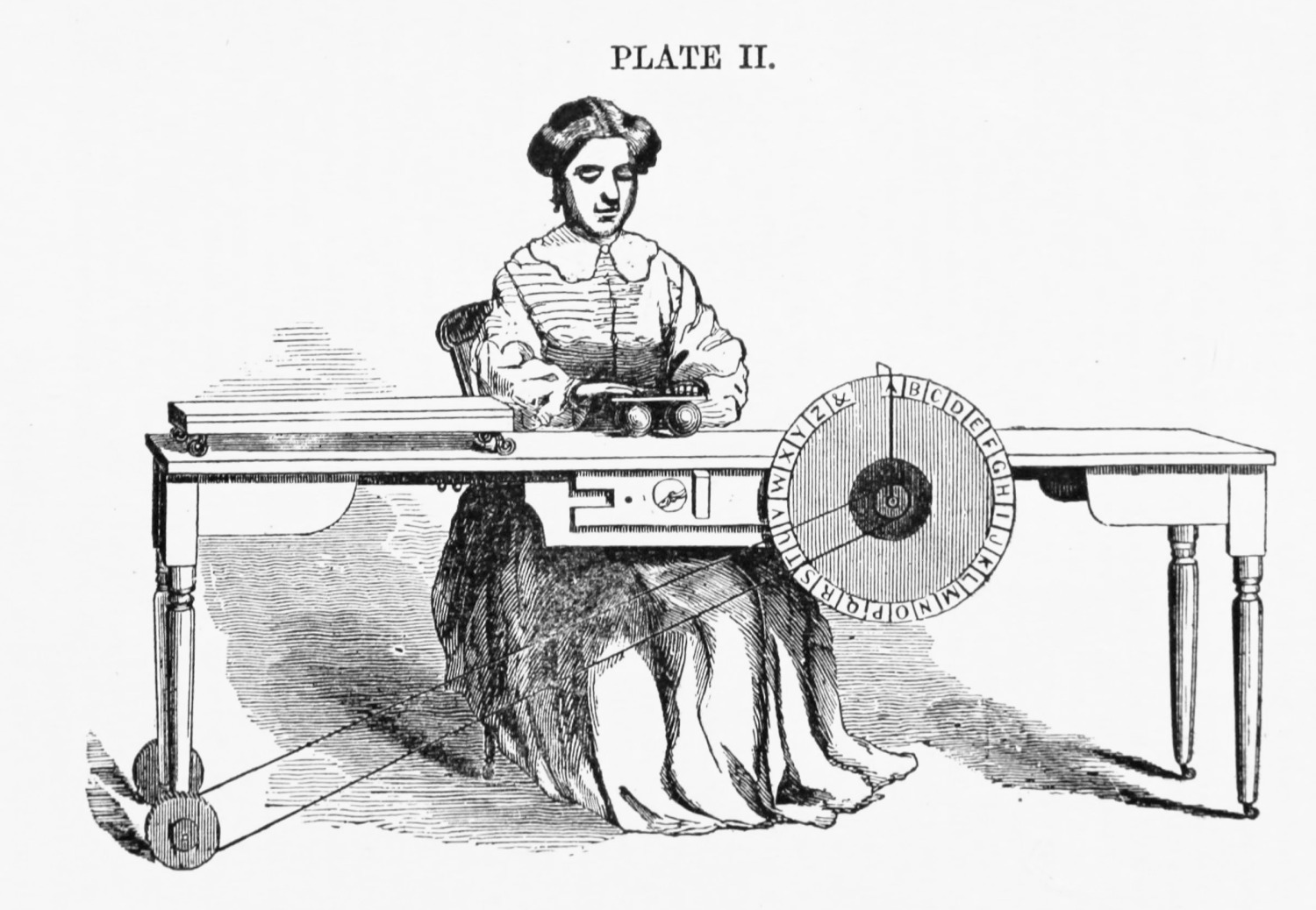 Plate II