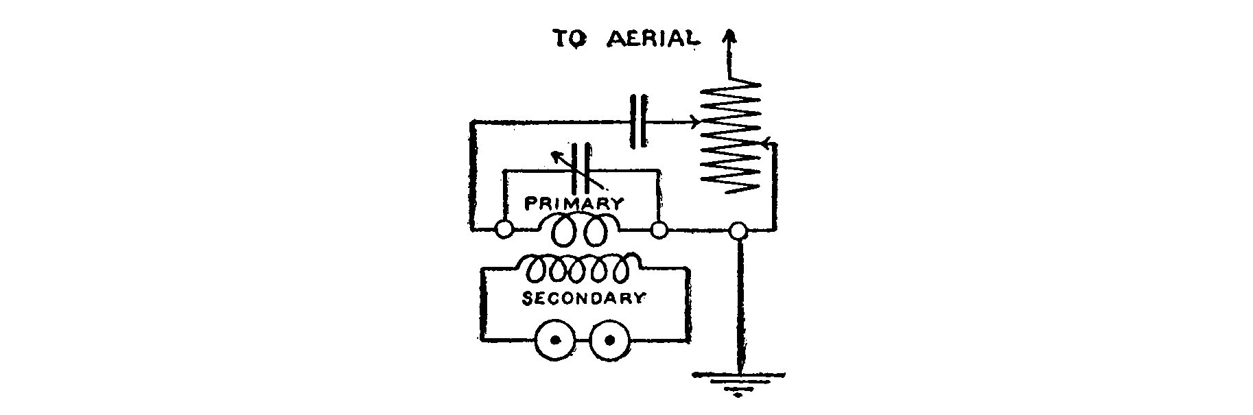 Fig. 117. Circuit of Magnetic Detector.