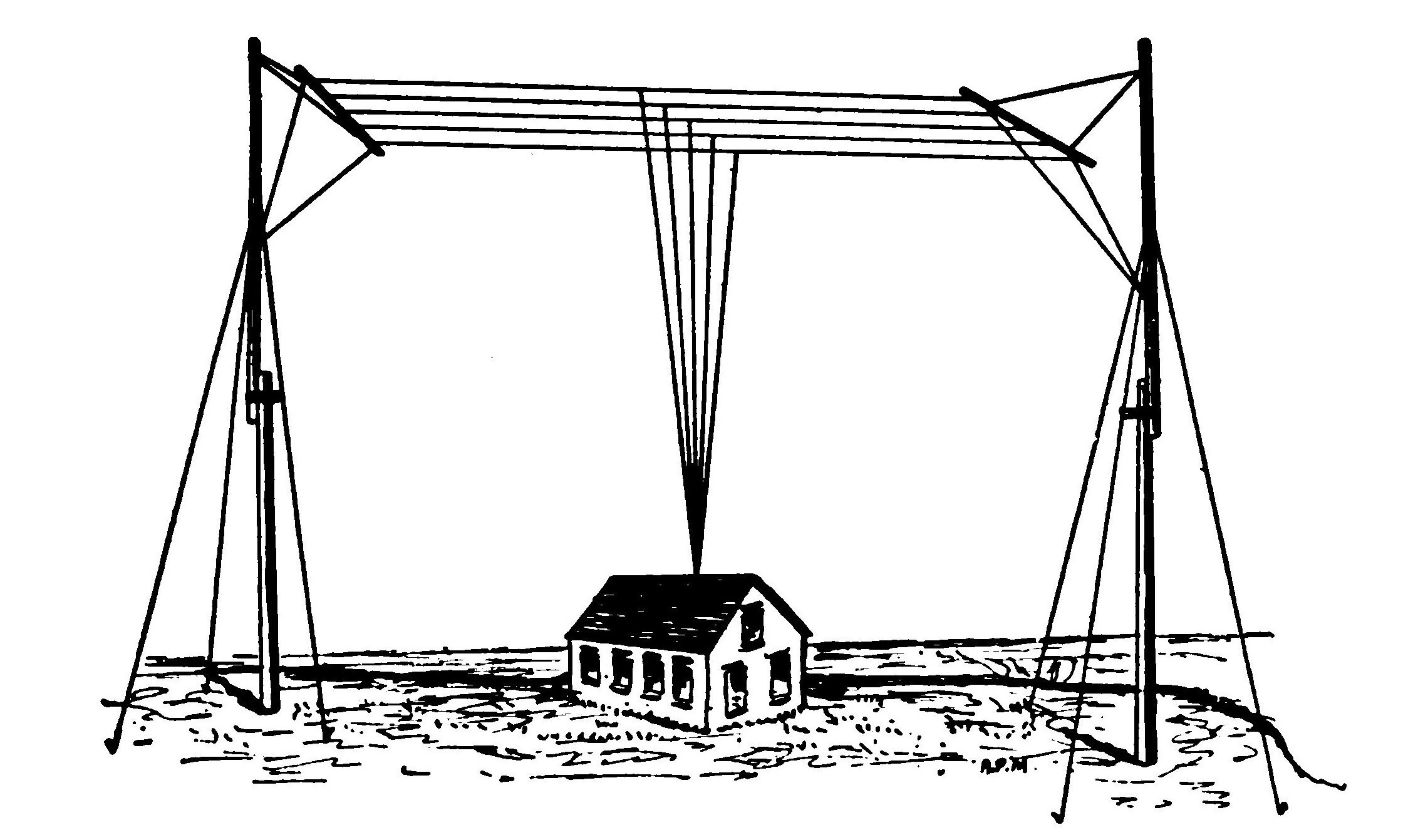 FIG. 19.—A diagram showing the arrangement of a "T" aerial.