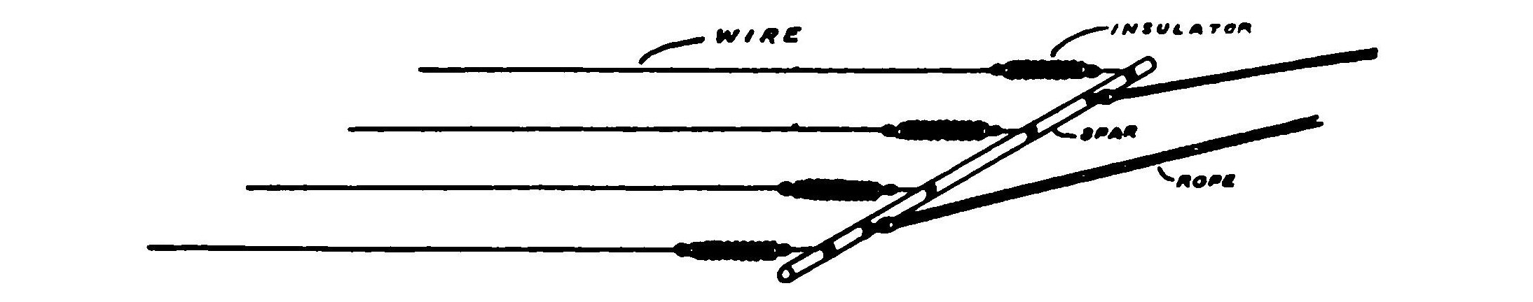 FIG. 24.—Showing how wires are arranged and insulated.