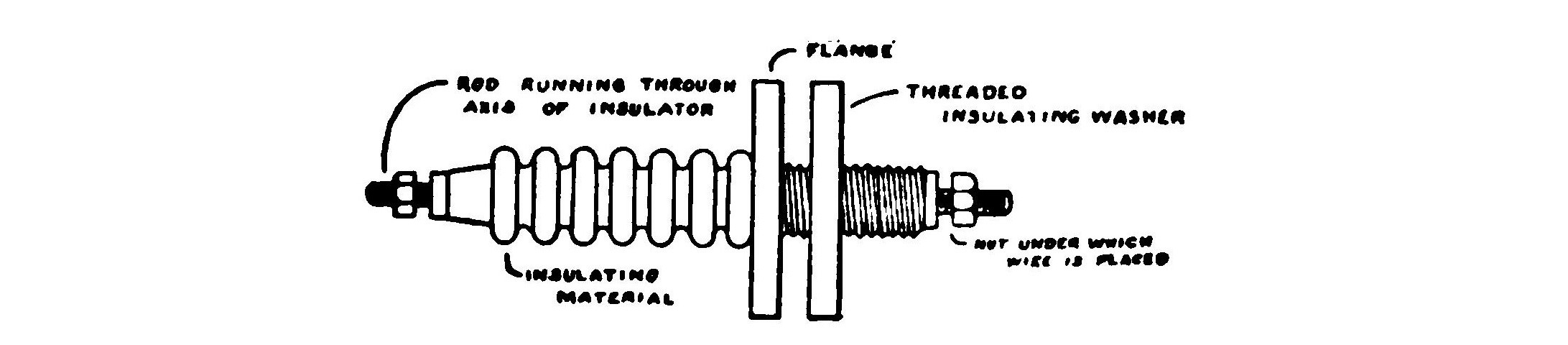 FIG. 26.—Leading-in insulator.