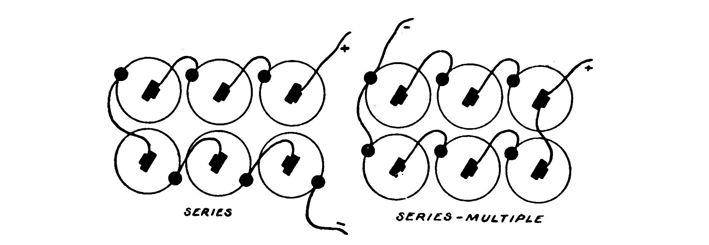 FIG. 28.—Diagram showing how batteries may be arranged in "series" or "series multiple."