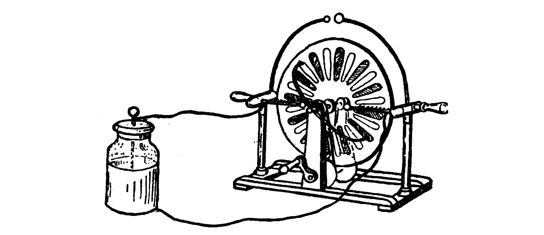 FIG. 3.—A static machine connected to a Leyden jar.