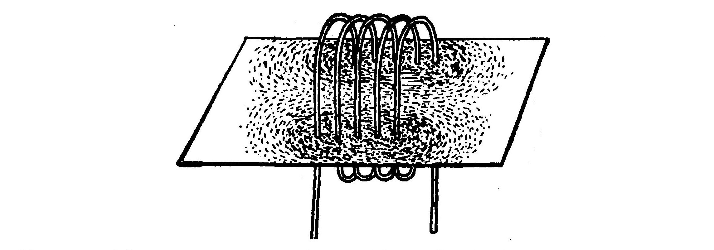FIG. 33.—Magnetic phantom formed by coil of wire carrying current.