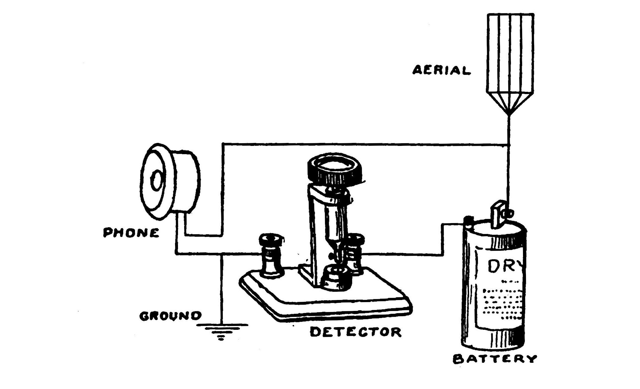 FIG. 73.—Electrolytic detector in circuit.