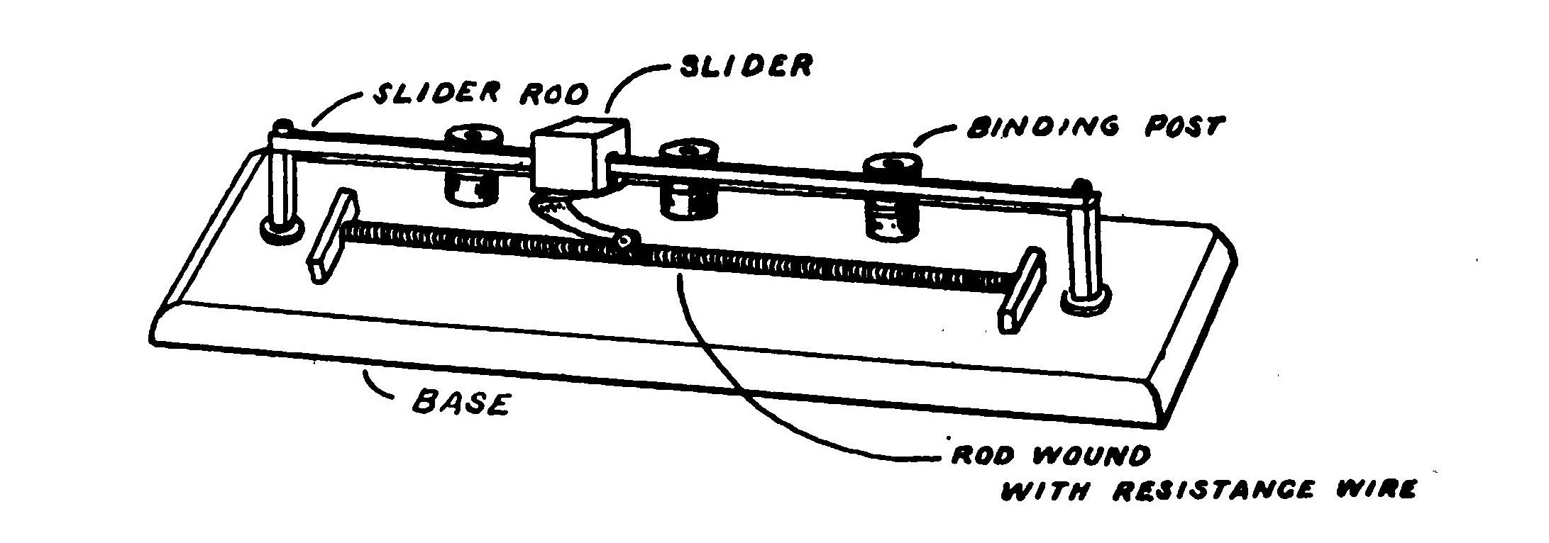 FIG. 74.—Potentiometer.