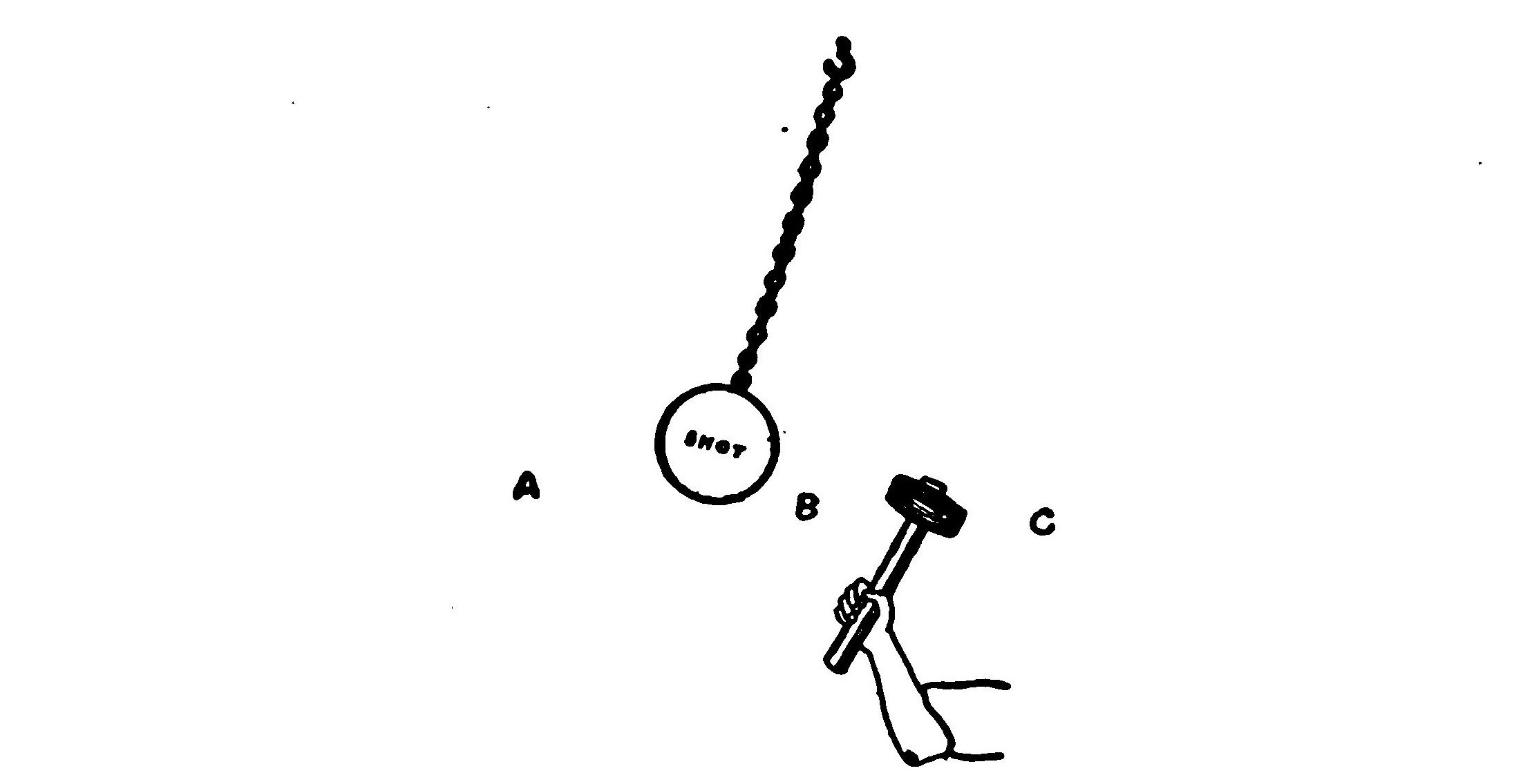 FIG. 86.—Chain and ball arranged to illustrate effect of tuning.