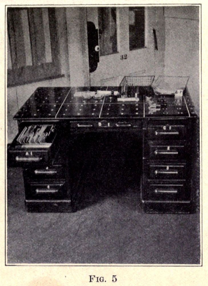 Fig 5 - typical motion-studied desk
