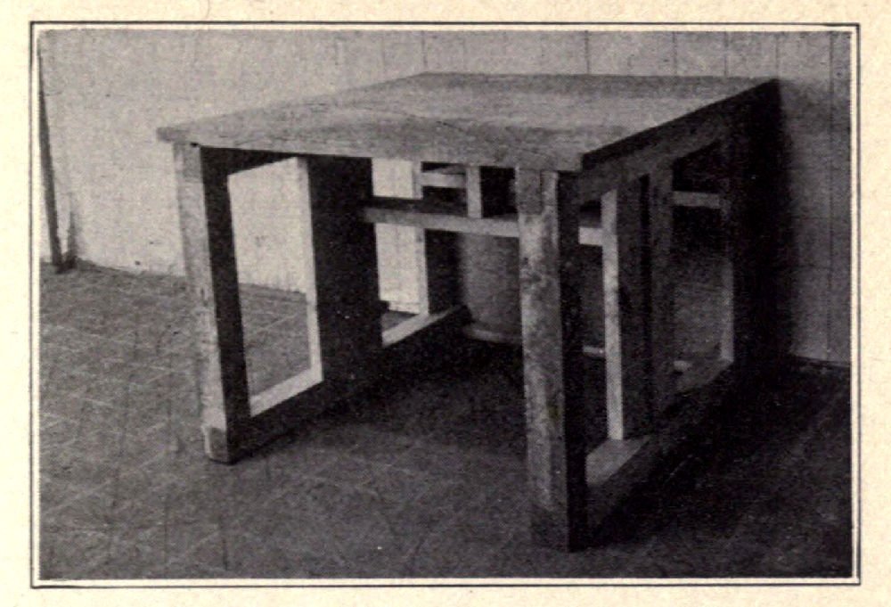 Fig 7 - Gilbreth table