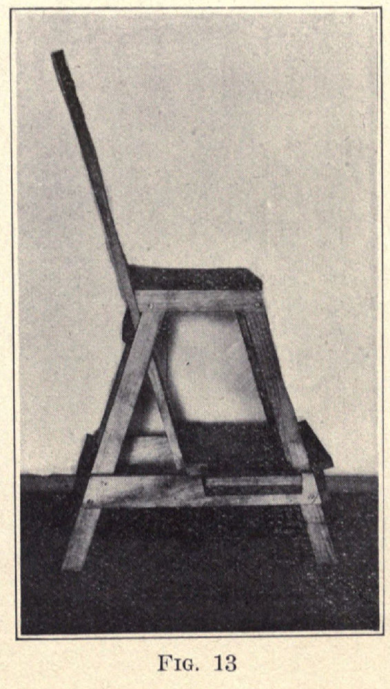 Fig 13 - Chair for standing work