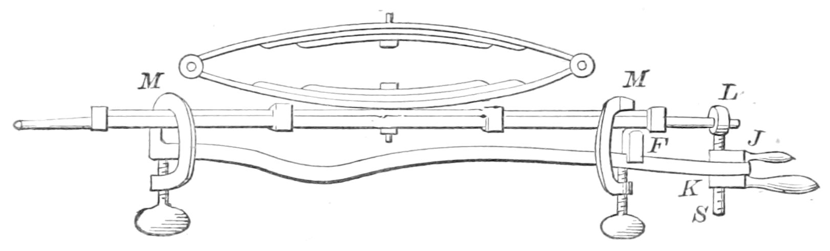 Example of axle-set